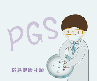PGS/PGT-A 提高試管嬰兒胚胎植入成功率